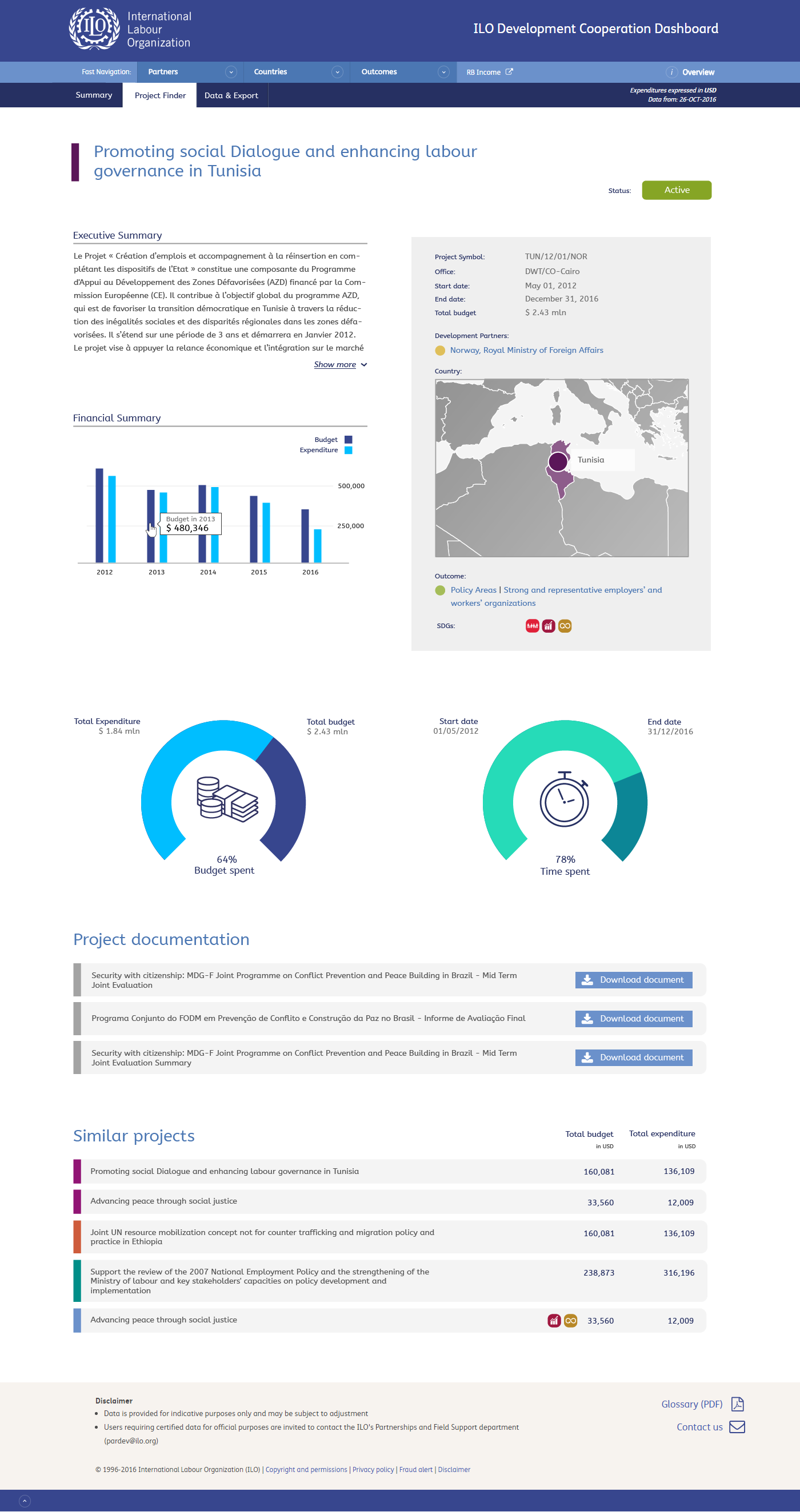 The country page