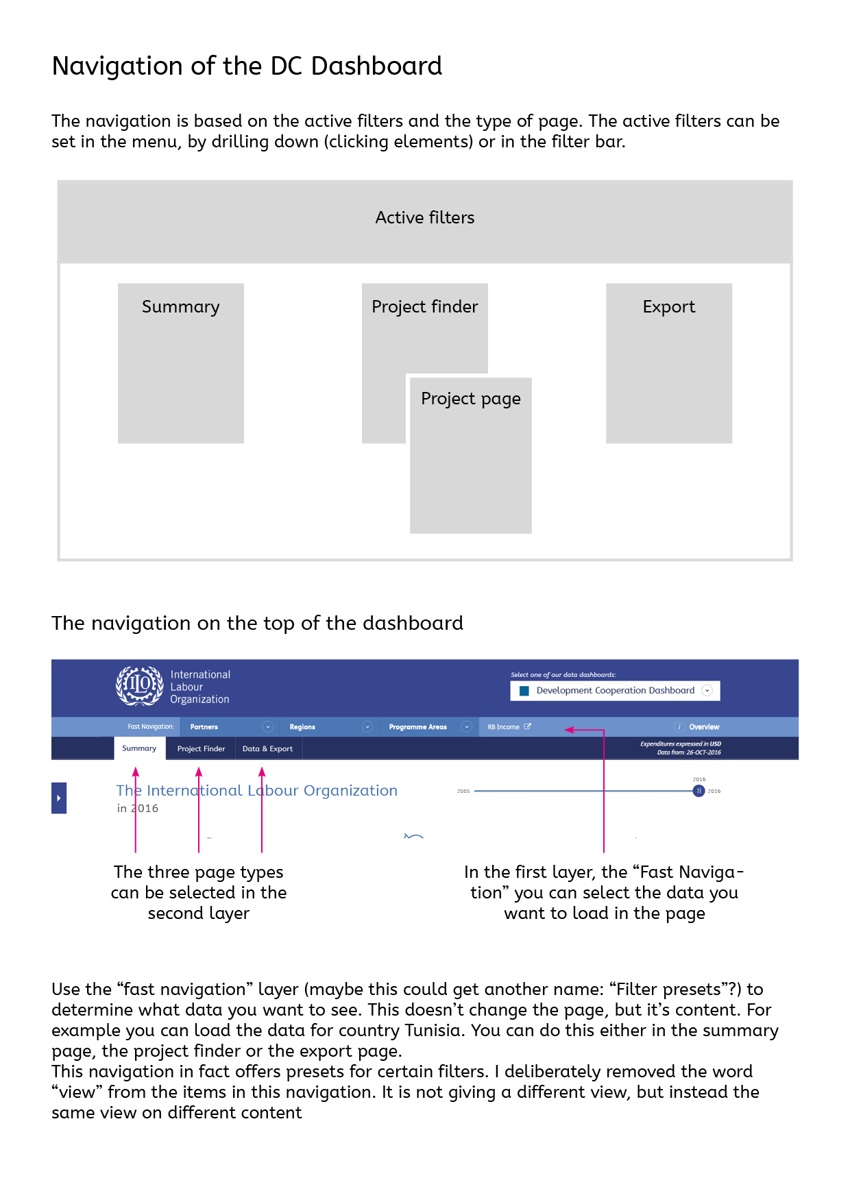 How the navigation of the dashboard will work