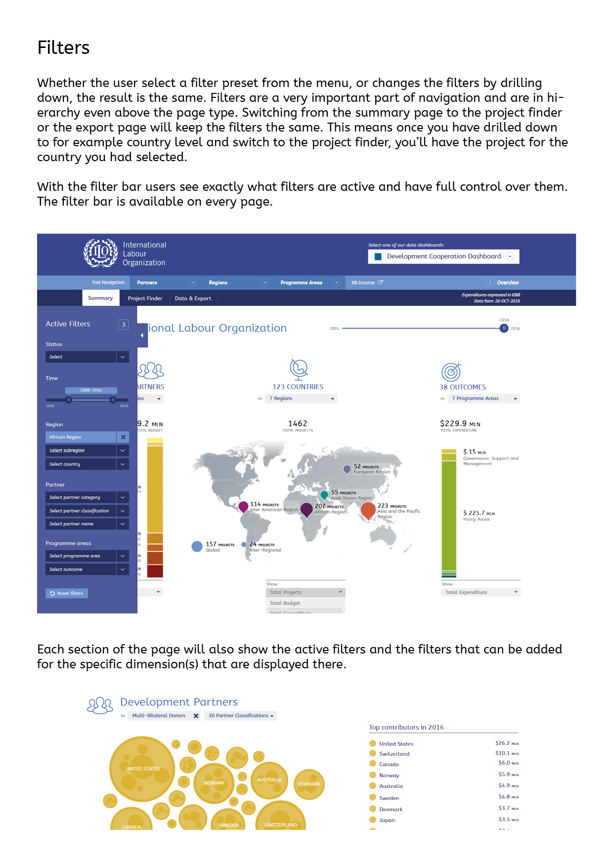 How the navigation of the dashboard will work