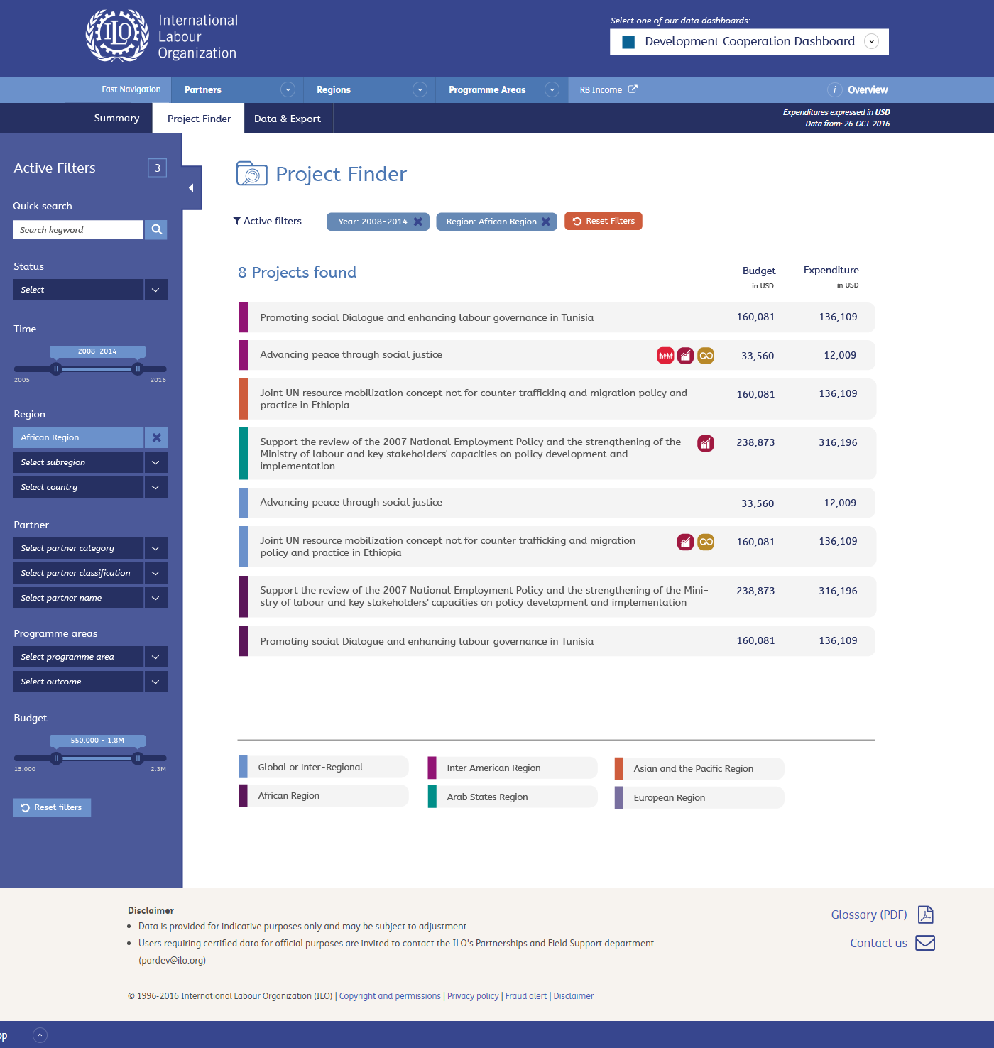The project finder
