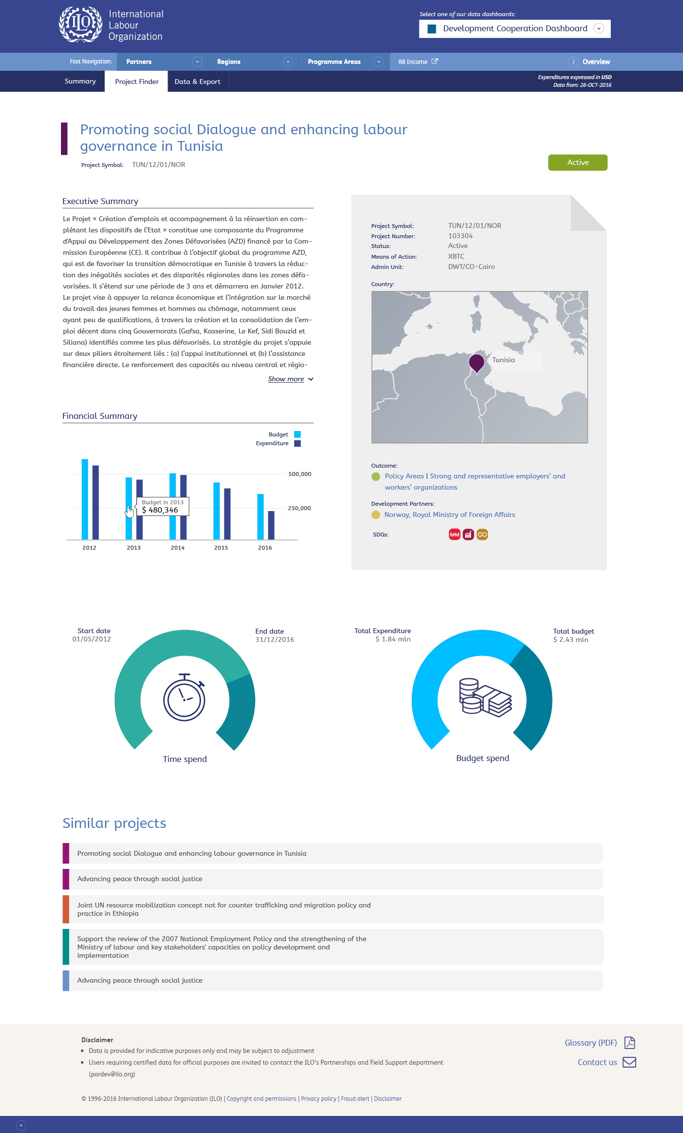 The project page