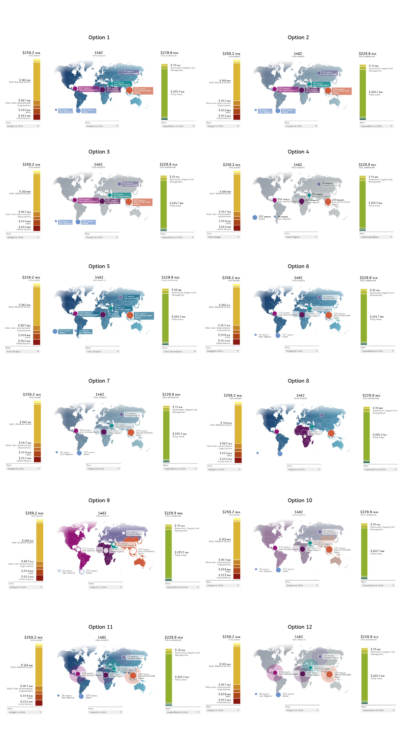 The colour options for the map