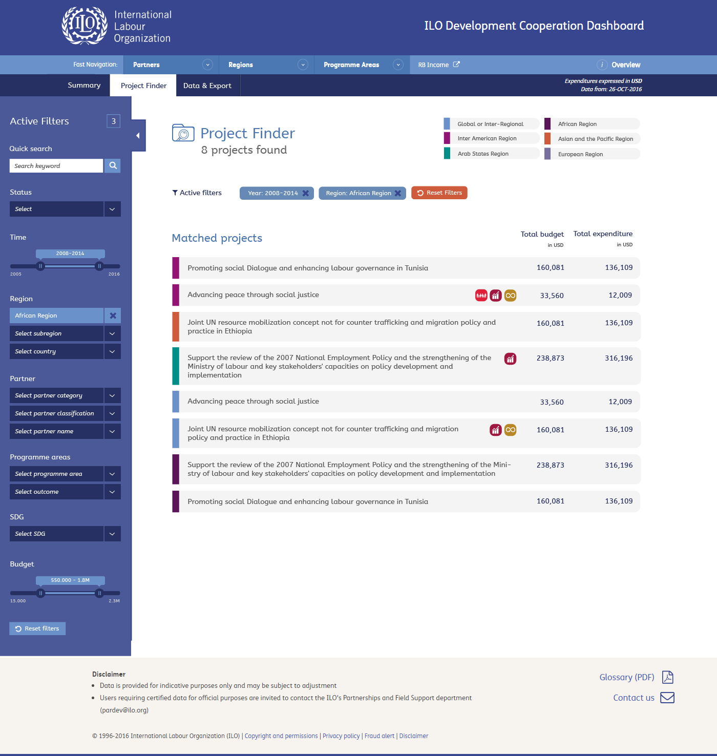 Project Finder